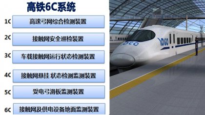 高鐵受電弓智能紅外熱像監(jiān)測(cè)系統(tǒng)解決方